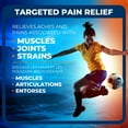 thumbnail image 3 of Icy Hot Pro No Mess Pain Relief Cream, Relieves Minor Aches and Pains of Muscles and Joints Associated with Arthritis, Simple Backache, Strains and Sprains, Menthol 16%, Camphor 11%, 85g Tube, 3 of 7