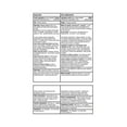 thumbnail image 3 of Imodium LIQUI-GELS, 12 gélules, 3 of 8