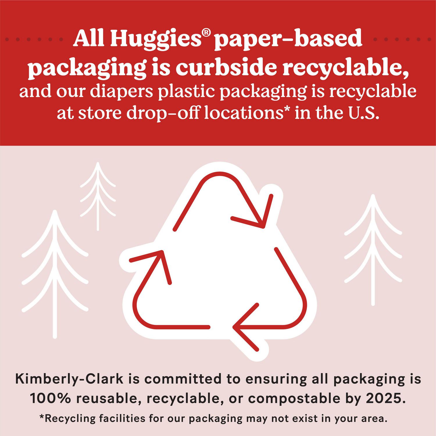 CA460 Lingettes Bebe Pure Biodegradable Huggies : Hygiène et santé