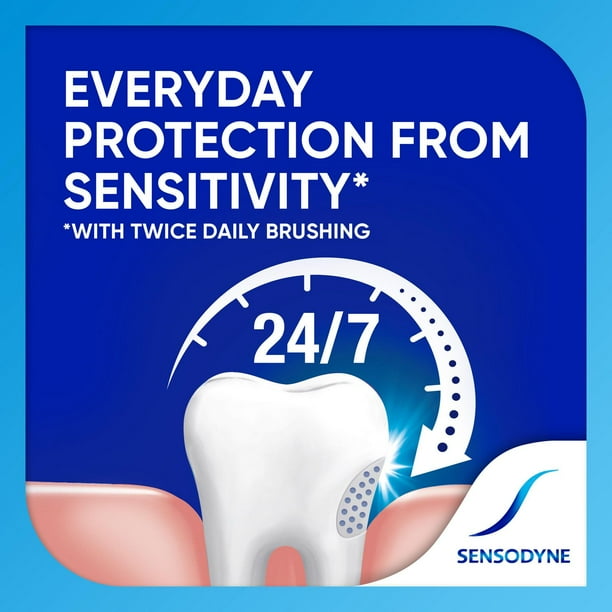 Sensodyne Rapid Relief Daily Sensitivity Toothpaste, Plaque and Tartar  Remover for Teeth, Fresh Breath, Prevents Cavities, Extra Fresh, 75 mL, 75  ml 