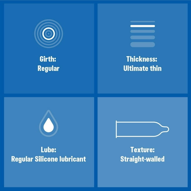 Durex iNViSiBLE Ultra Thin Condoms - Reviews, Ultra-Sensitive, Size