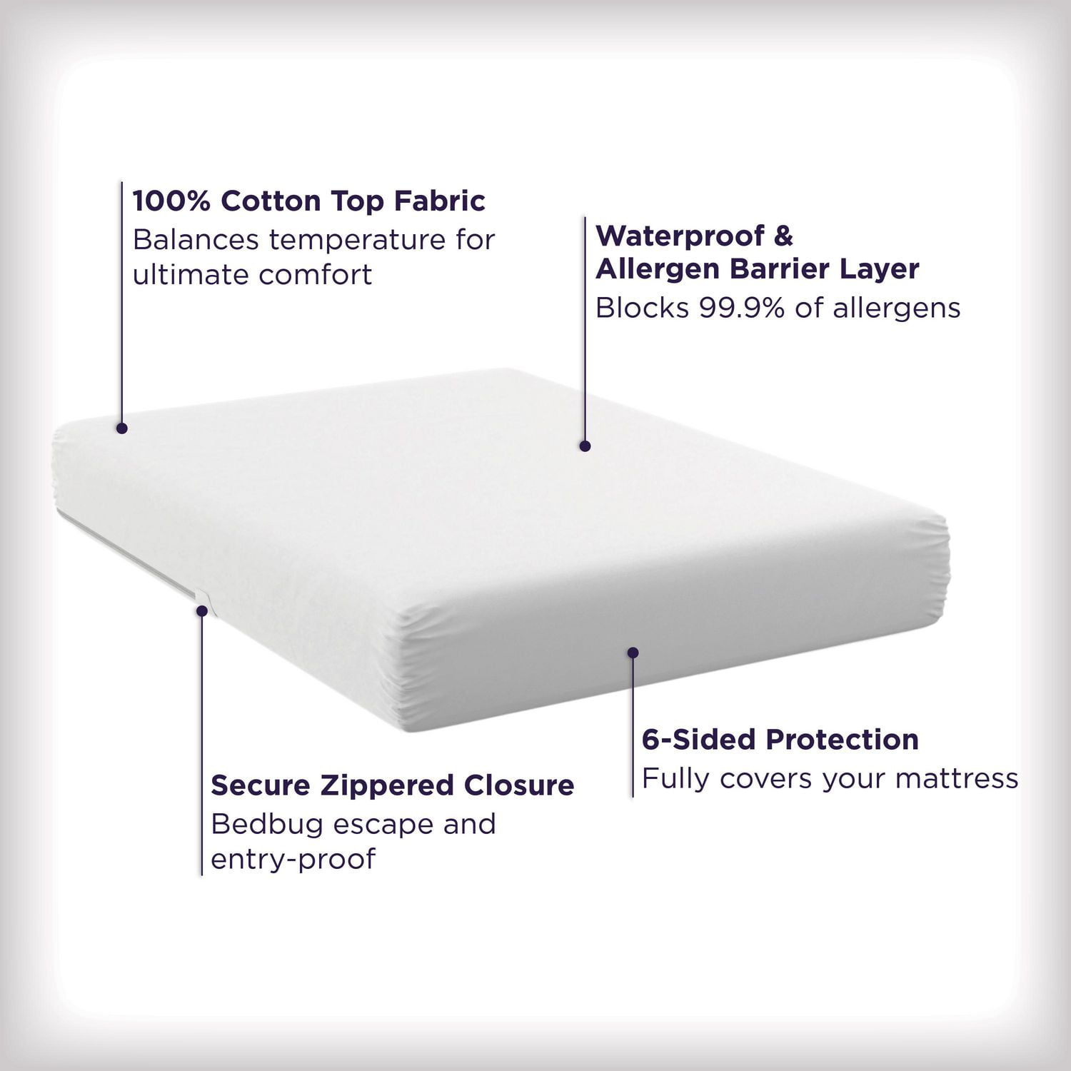 AllerEase Ultimate Protection and Comfort Temperature Balancing Waterproof Zippered Mattress Protector Allergy and Bedbug Protector