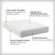 AllerEase thermoregulating mattress cover, zippered, waterproof, ultimate protection and comfort for single beds Protège-matelas – image 2 sur 7