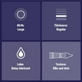 thumbnail image 2 of Durex® Préservatifs Mutual Climax à Relief et Points avec Lubrifiant Retardateur, 12 unités, 2 of 6