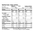 thumbnail image 4 of Your Fresh Market Goat Cheese Variety Pack, 4 of 5