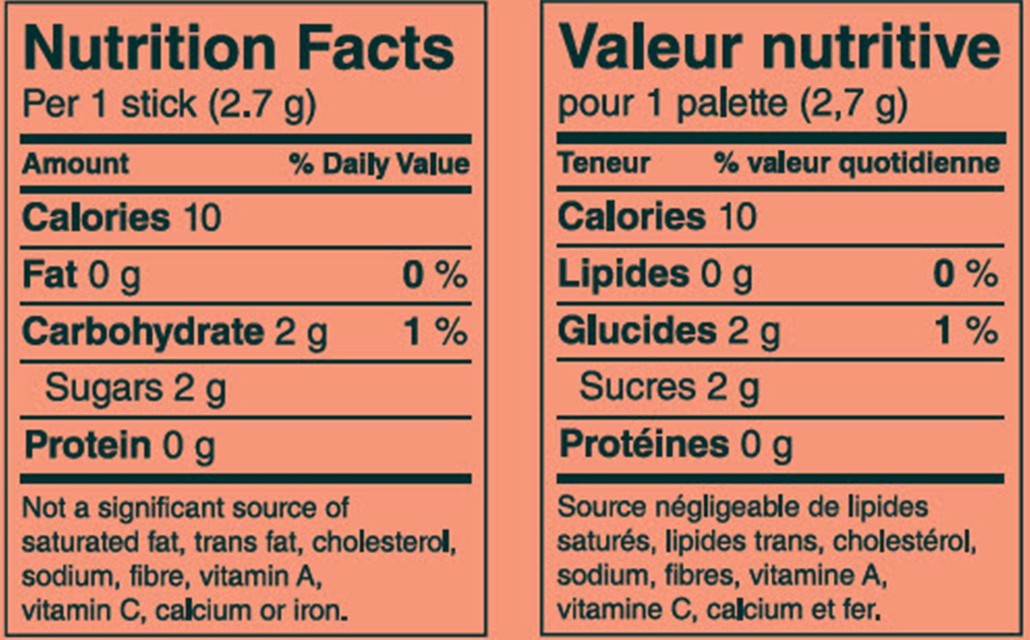DOUBLEMINT, Peppermint Flavoured Chewing Gum, 15 Sticks, 1 Pack, 1 Pack, 15 Sticks