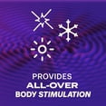 thumbnail image 4 of Durex® Intense Mini Vibrating Bullet, Étanche, Toucher Doux, 4 of 6