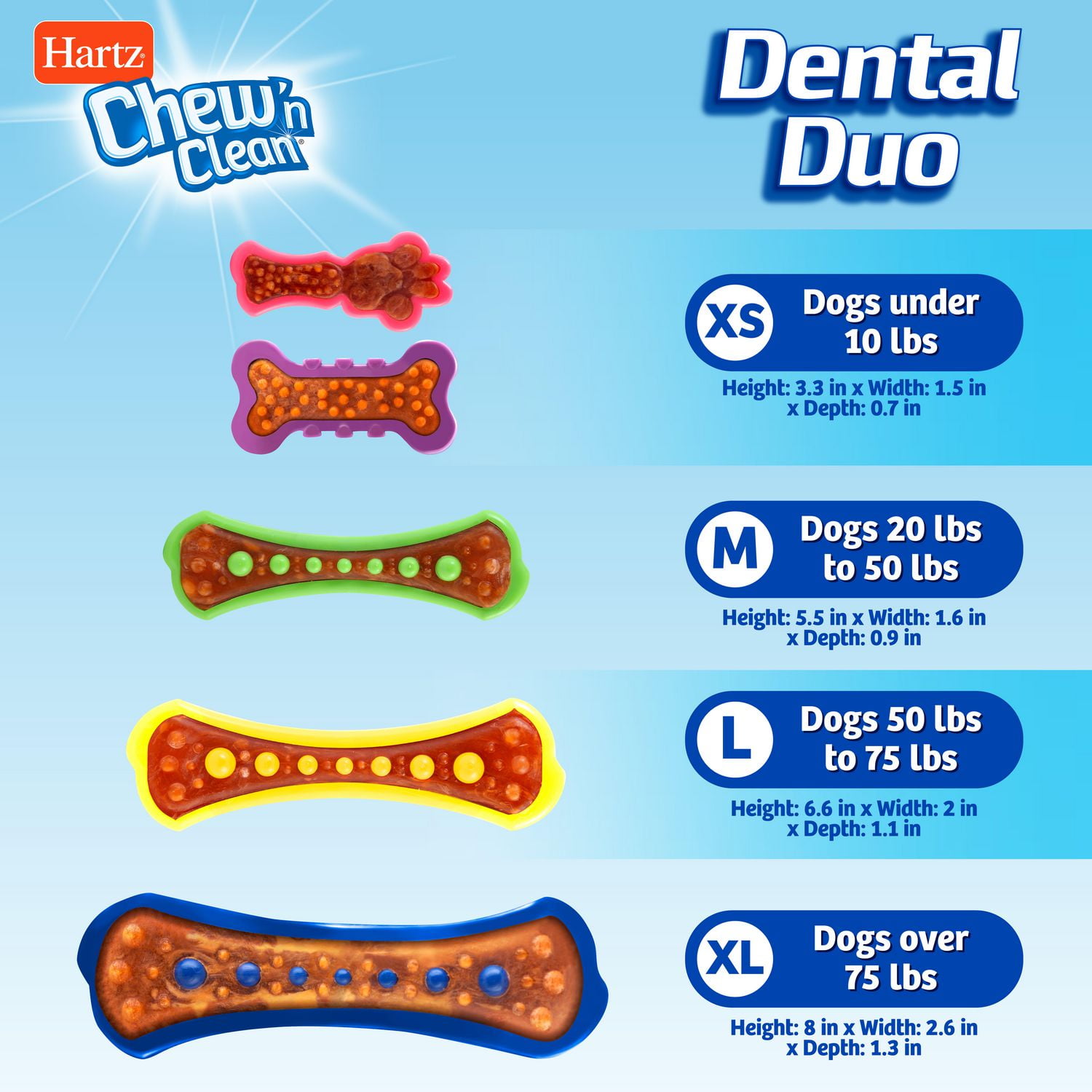 Hartz dental chews for hot sale dogs