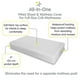 BreathableBaby Drap-housse tout-en-un et housse imperméable, pour matelas de lit de bébé 52" x 28"/132 x 71 cm (paquet de 2) – image 3 sur 6