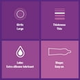 thumbnail image 2 of Durex® Sensi-Thin® Extra Lubricated Latex Condoms, 56mm, 36 Count, 2 of 5