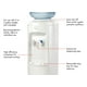 Distributeur d’eau à température froide et ambiante et à remplissage par le haut de Vitapur VWD2236W – image 5 sur 6
