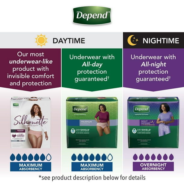 Depends Night Defense Adult Incontinence Underwear for Women, Disposable,  Overnight, Large, Blush, 14 Count (Packaging May Vary) - 14 ea