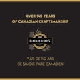 thumbnail image 3 of Balderson 1 Year Aged Cheddar Natural Sliced Cheese, 3 of 8