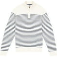 thumbnail image 4 of IZOD MENS QUARTER ZIP STRIPE SWEATER, 4 of 4