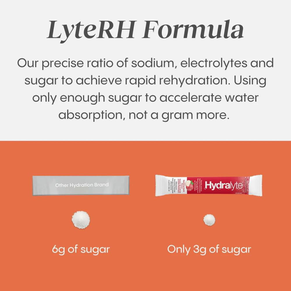 Hydralyte Effervescent Granule Sticks- Sparkling Apple