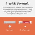 thumbnail image 4 of Hydralyte Effervescent Granule Sticks- Sparkling Apple, 4 of 6