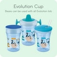 thumbnail image 4 of Gobelet d’apprentissage à bec souple Evolution de NUK, 8 oz, 4 of 4