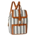 thumbnail image 1 of Time and Tru Women's Backpack, 1 of 3