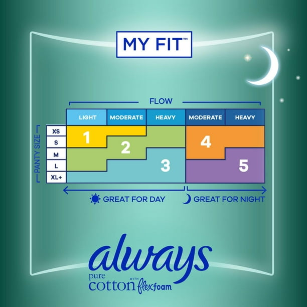 Save on Always Infinity FlexFoam Overnight Pads with Wings Unscented Size 4  Order Online Delivery