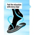 thumbnail image 3 of Profoot Stress Relief Insoles, Women's, 3 of 4
