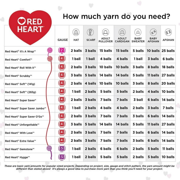 Red Heart® Comfort® Yarn, Prints, Acrylic #4 Medium, 12oz/340g, 649 Yards,  Versatile yarn large ball size
