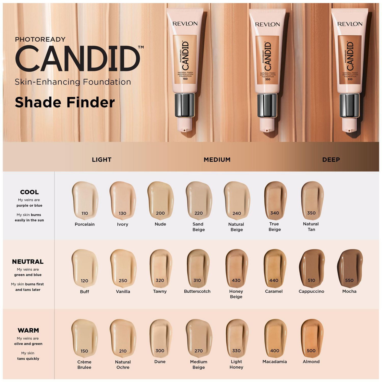 Revlon PhotoReady Candid™ Natural Finish, Anti-Pollution Foundation, PR  CANDID FDN 0.1 lbs 