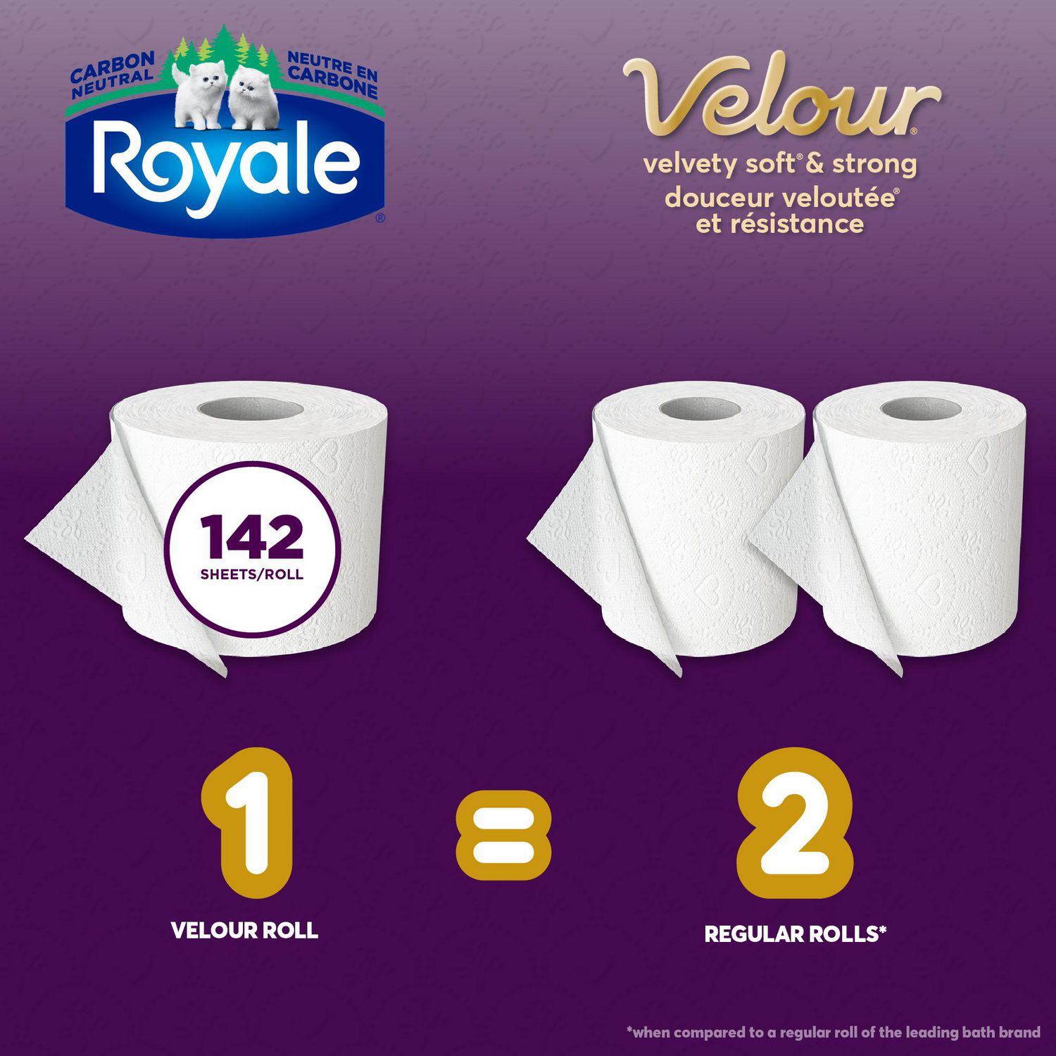 Royale Velour Toilet Paper, 12 Equal 24 Bathroom tissue rolls, 2-Ply, 142  Sheets a Roll 