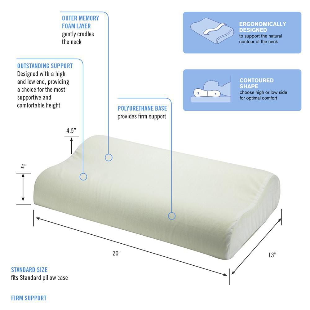 Obusforme pillow bed outlet bath and beyond