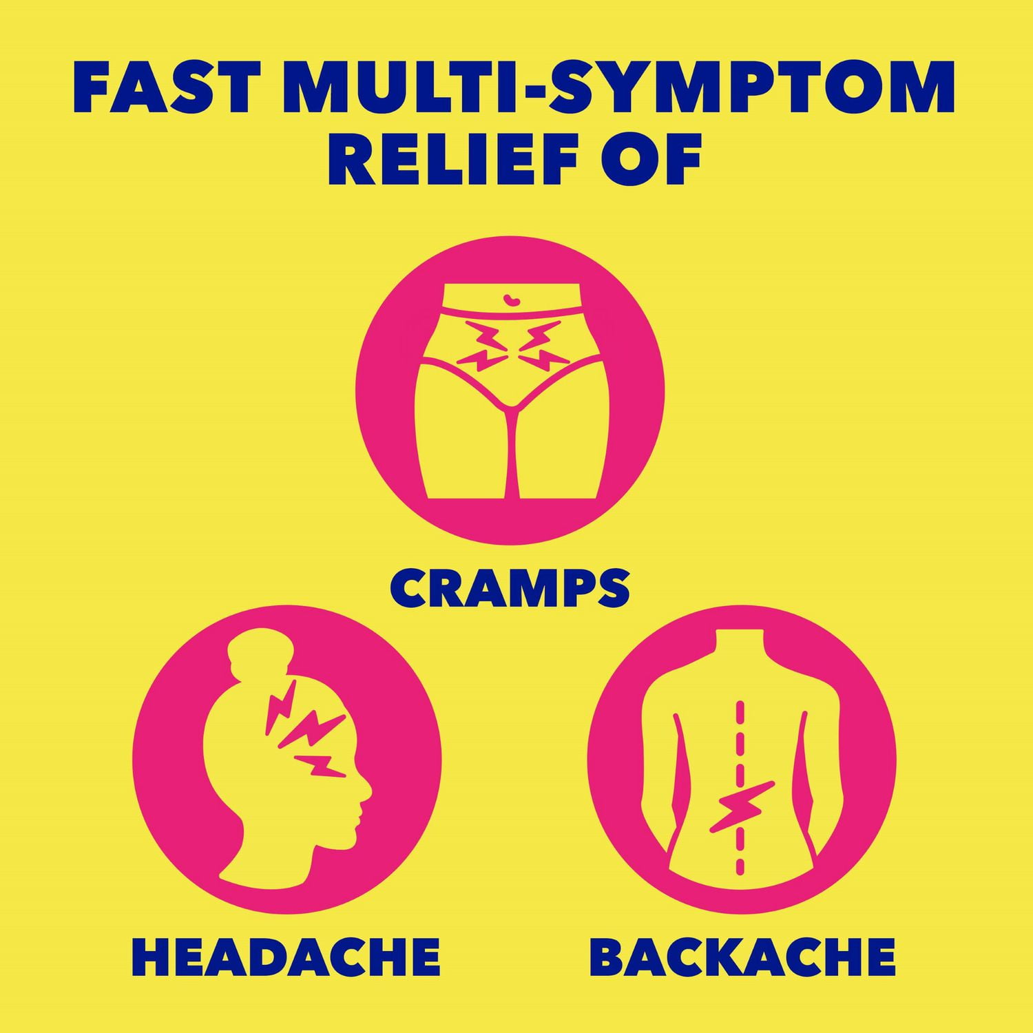 Midol Complete, Fast Multi-Symptom Period pain relief from Cramps, Headache, Backaches and Bloating, 40 Caplets