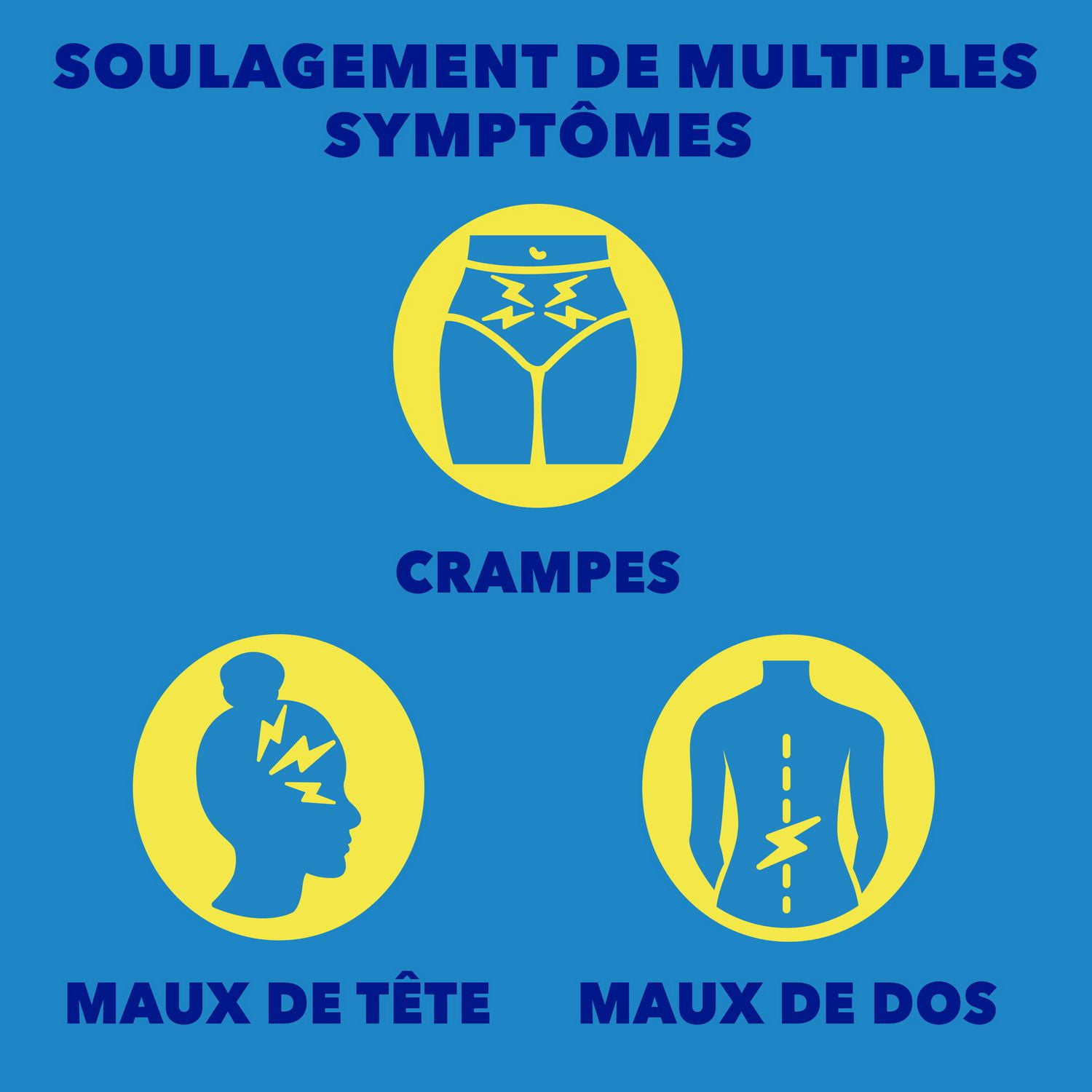 Maxidol en gélules liquides, offrant un soulagement rapide de la douleur, tels que les crampes menstruelles, les maux de tête, les maux de dos, les migraines et les douleurs musculaires, naproxène sodique à 220 mg