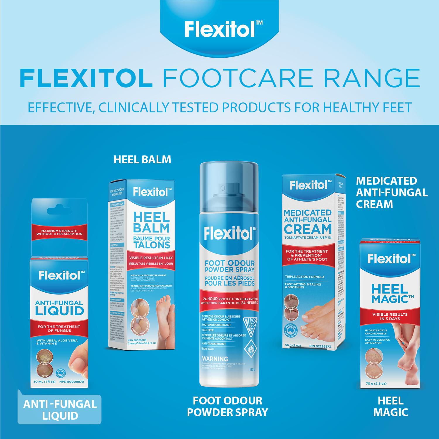 Flexitol Medicated Anti-Fungal Cream for Athlete's Foot, 56 g