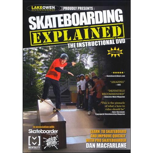 Skateboarding Explained