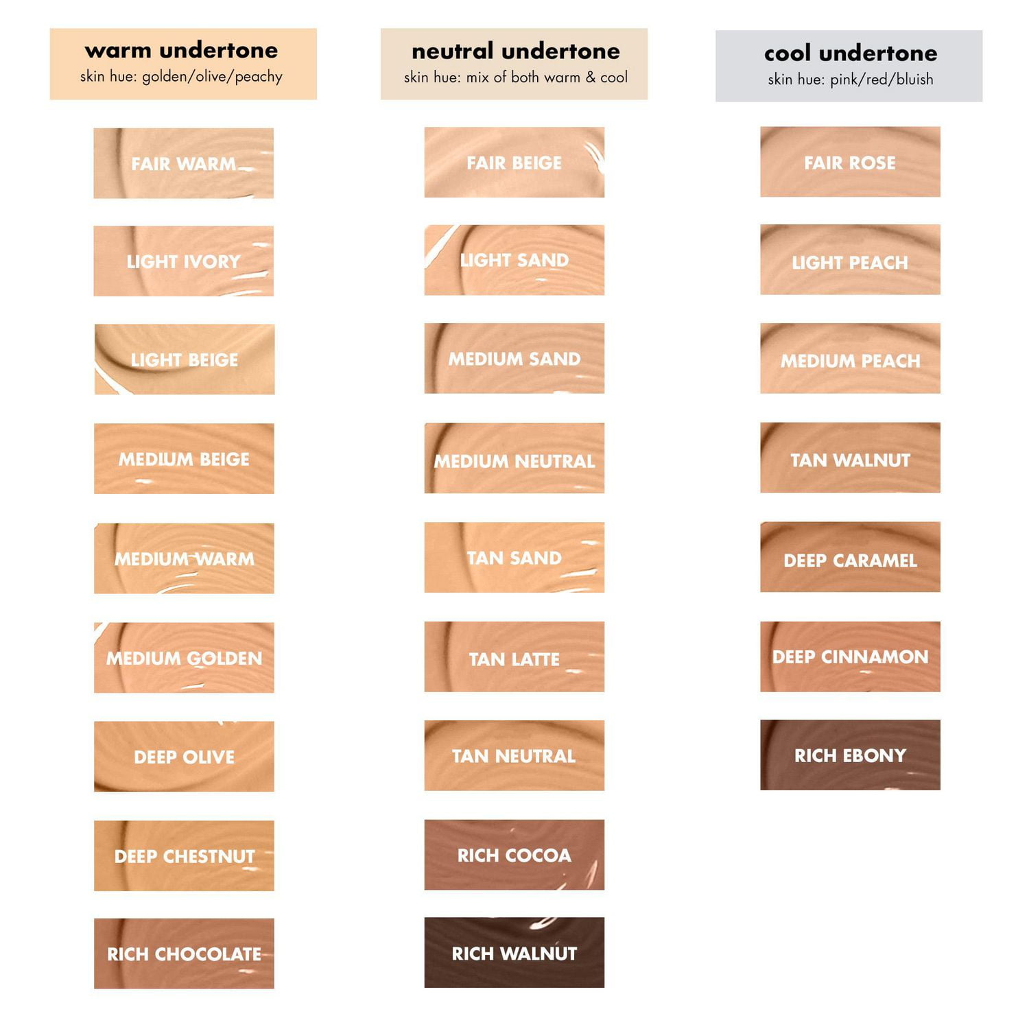 e.l.f. Cosmetics Hydrating Satin  Camo Concealer, Hydrating Camo Concealer, 6ml
