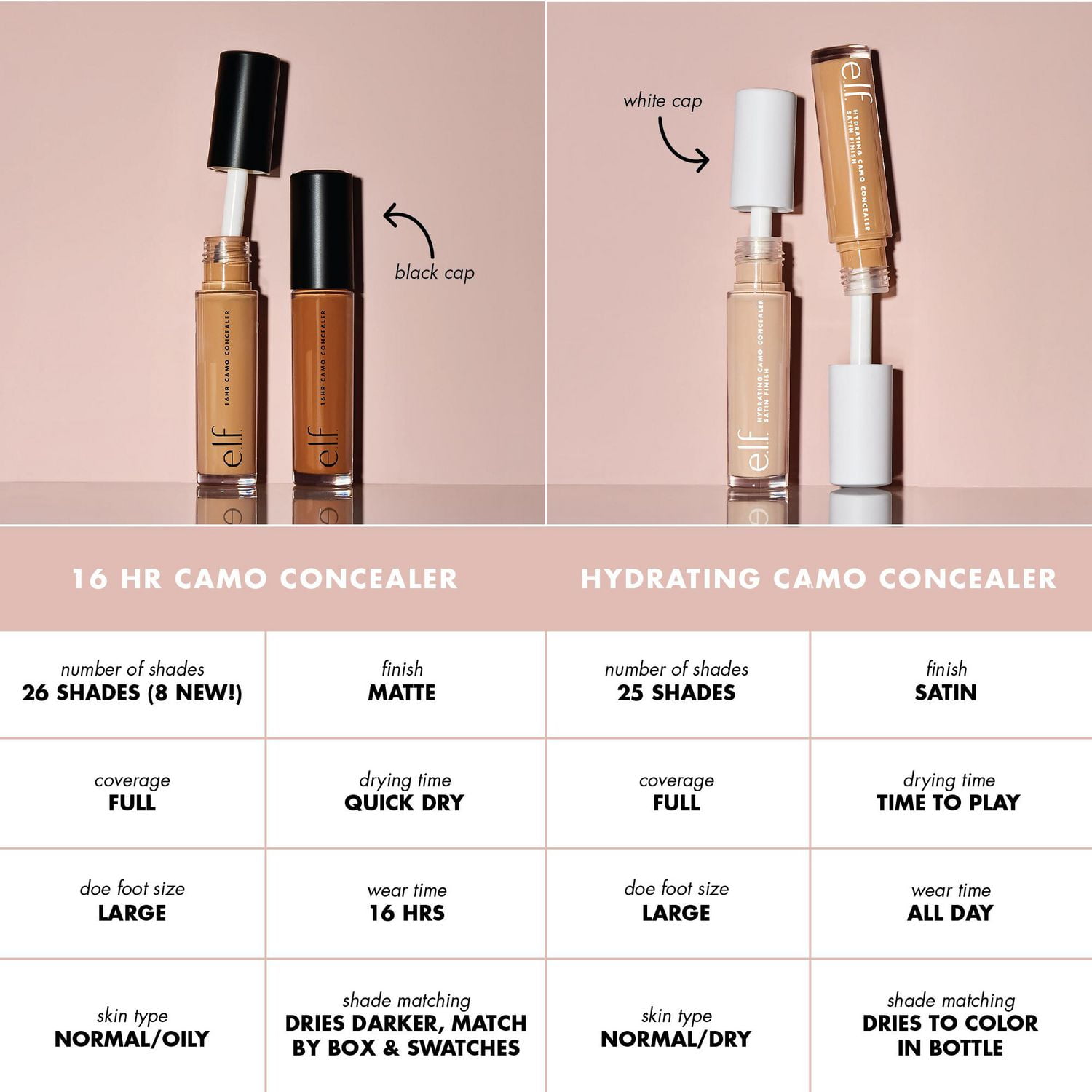e.l.f. Cosmetics Hydrating Satin  Camo Concealer, Hydrating Camo Concealer, 6ml