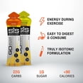 thumbnail image 4 of SIS Gel Isotonique - Orange, 4 of 5