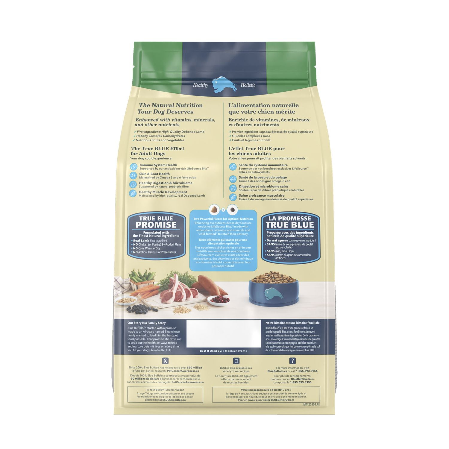 Blue dog food ingredients best sale