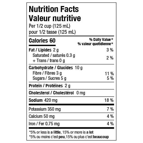 Canada Red Tomato Basil Pasta Sauce Walmart Canada Canada Red Tomato Basil Pasta Sauce Walmart Canada