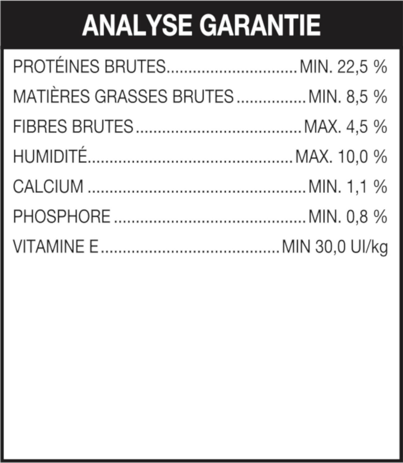 Ol roy clearance complete nutrition review