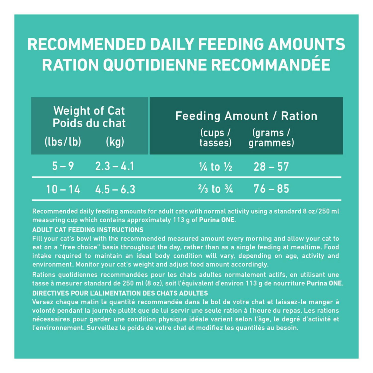 Purina one sensitive cheap systems ingredients