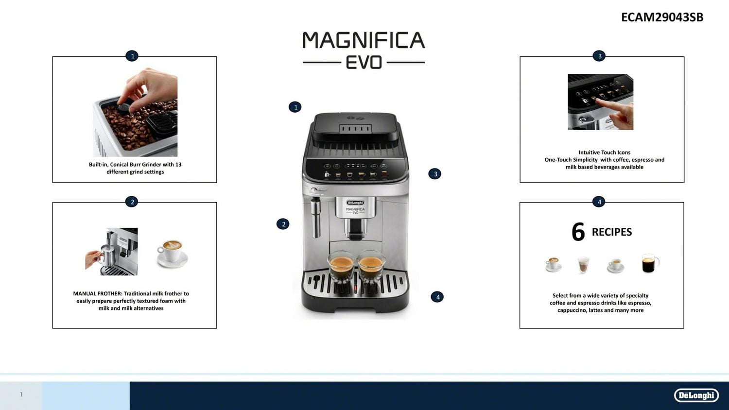 Magnifique Machine Caf et Expresso Evo ECAM29043SB Walmart.ca