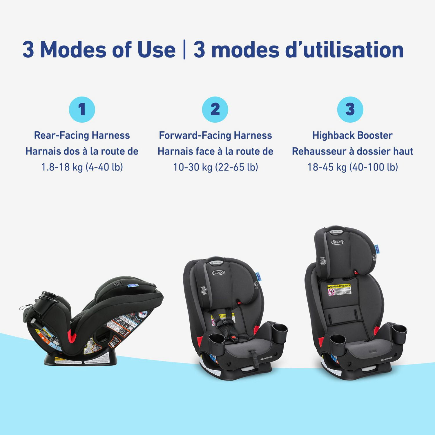 Graco 3 in 1 booster seat on sale