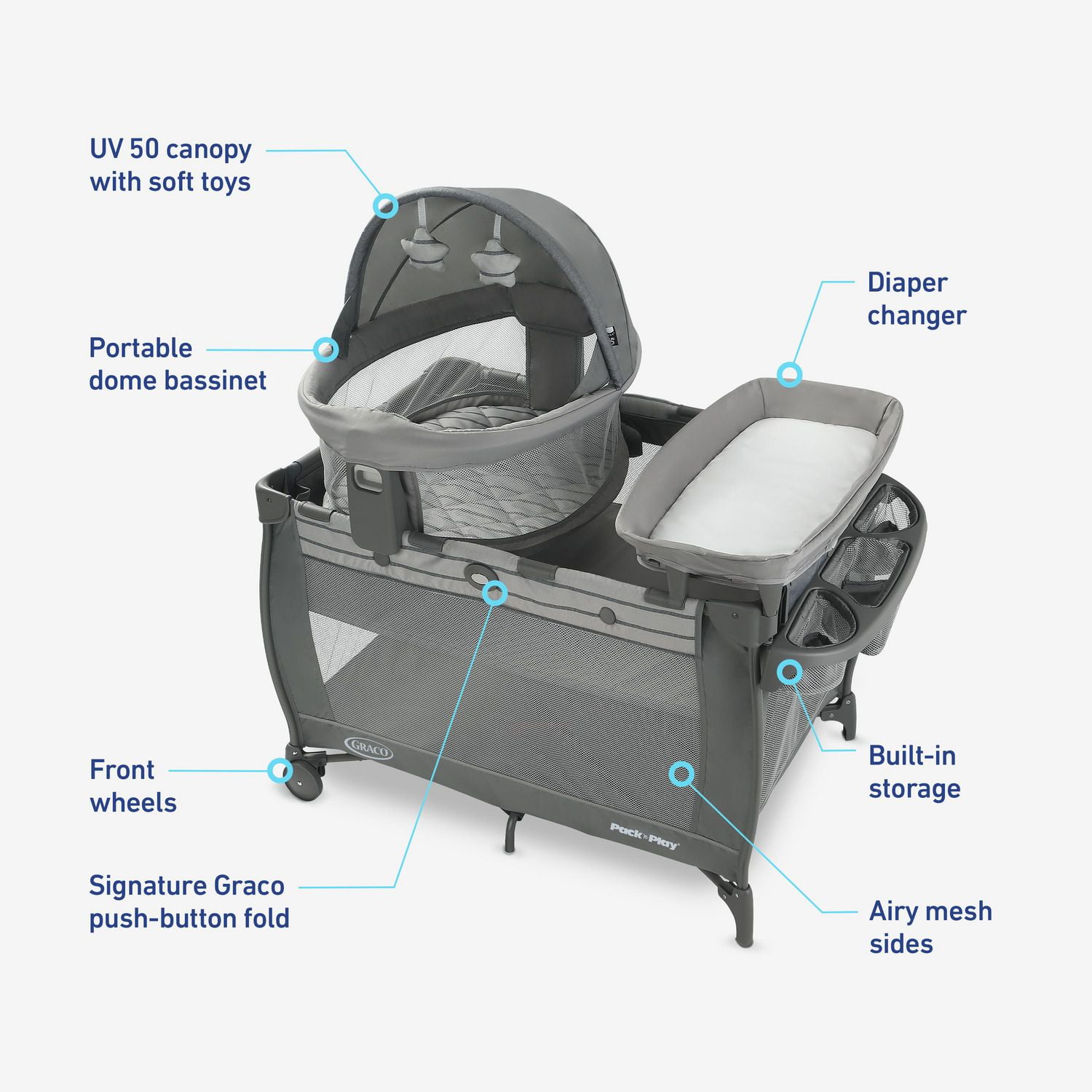 Graco Pack n Play Travel Dome LX Playard