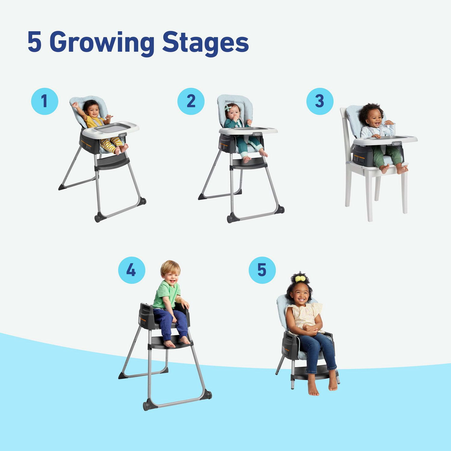 Graco Made2grow 5 In 1 Highchair