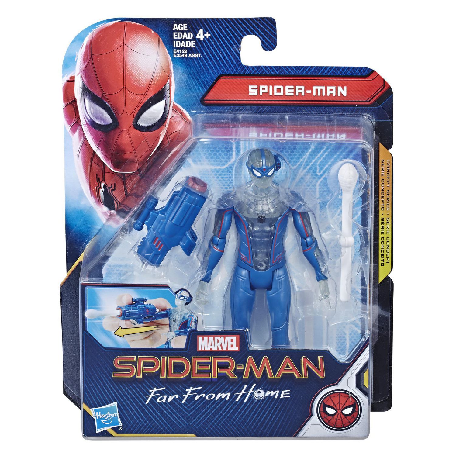 Far from home clearance figures