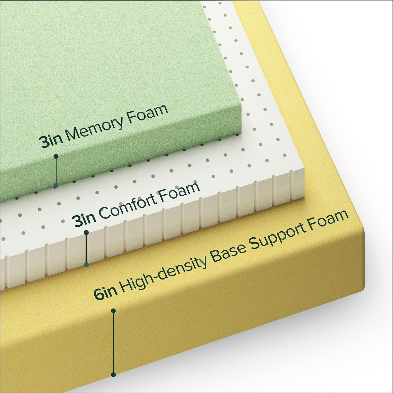 Zinus Ultima Comfort Memory Foam Mattress Review Hack To Sleep