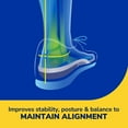 thumbnail image 2 of Dr. Scholl's stabilisation semelles de soutien, femmes 6-10, 2 of 7