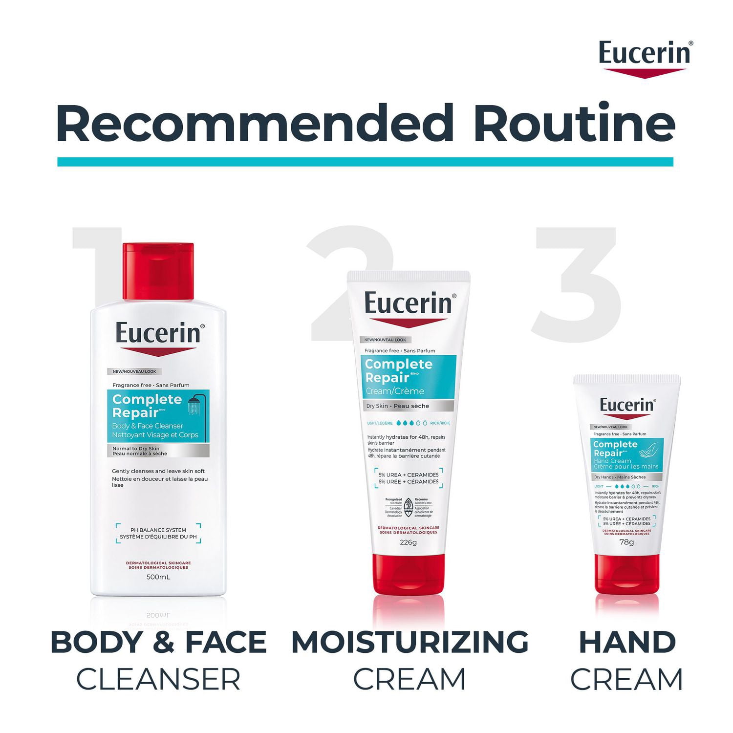 Eucerin Complete Repair Body and Face Cleanser for Dry Skin, Fragrance Free and Soap Free Body Wash, 500 mL