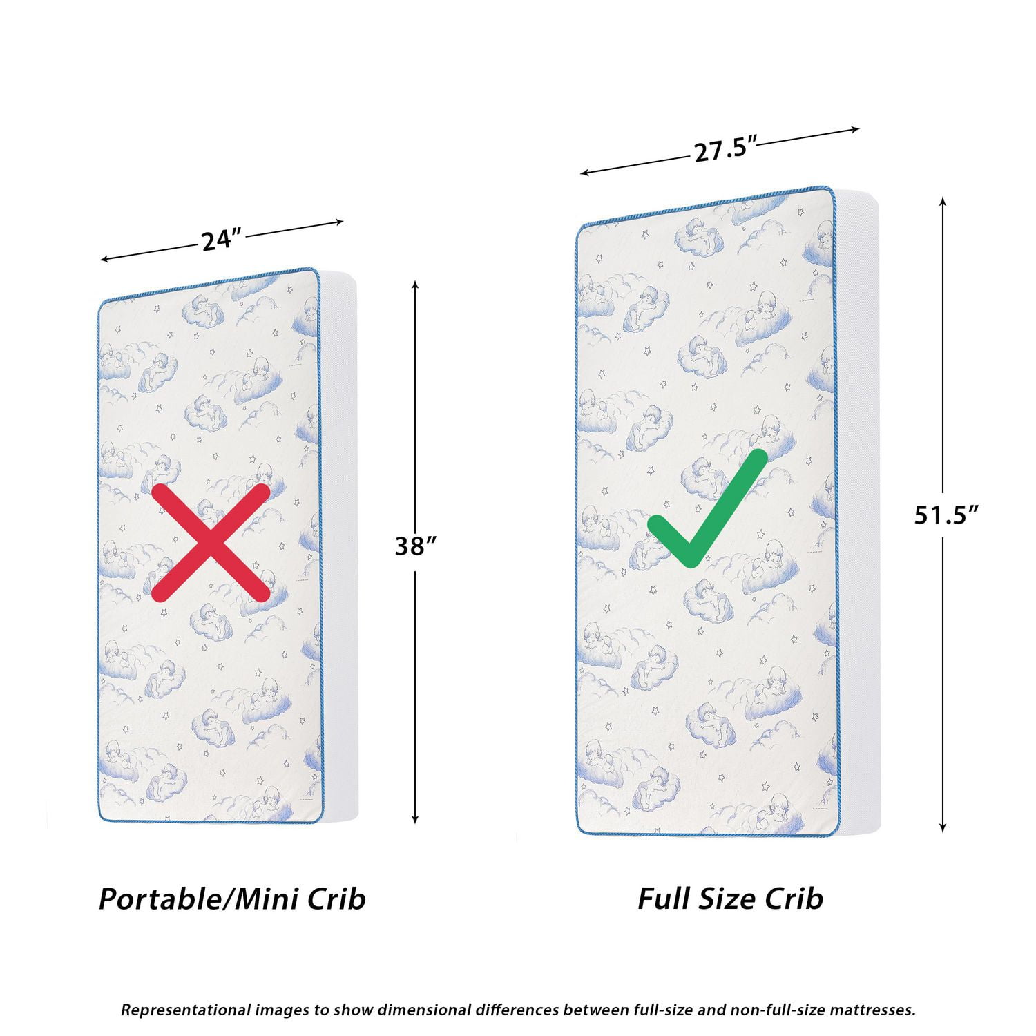 length of crib mattress