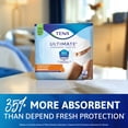 thumbnail image 4 of TENA Incontinence Underwear for Women, Postpartum and Bladder Control, Unisex, Ultimate Absorbency, Large, 26 Count, 4 of 6