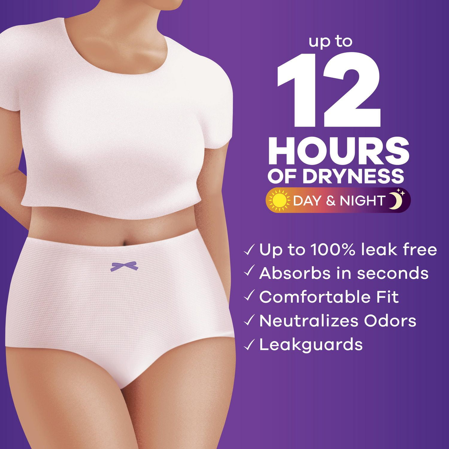 New  Basics Incontinence & Postpartum Underwear for Women